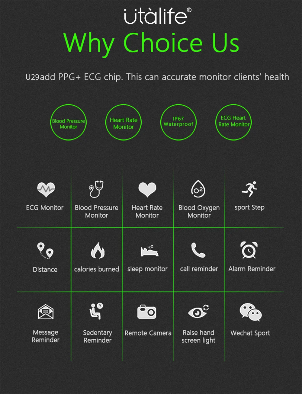 Utalife U29 Smart Смарт Браслет ЭКГ + ppg артериального давления сердечного ритма Мониторы
