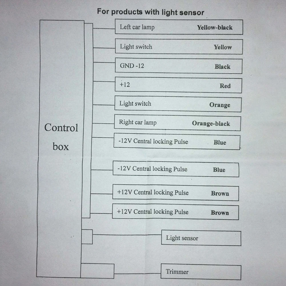 Автомобильный светодиодный светильник с автоматическим включением/выключением