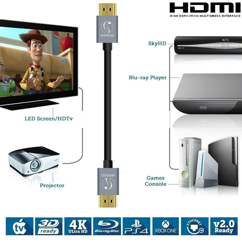 HDMI кабель HDMI к HDMI 2,0 1080p кабель для HDTV ЖК-дисплея ноутбука PS3 сплиттер switcer проектор компьютерный кабель 1 м 2 м 3 м 5 м кабель HDMI