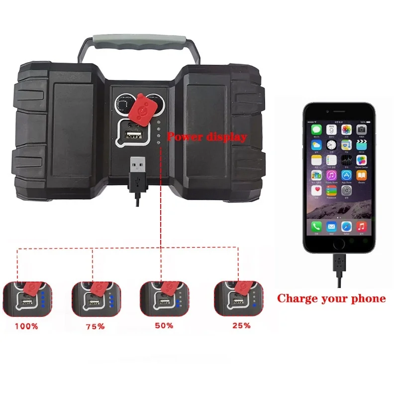 Портативный светильник с двойной головкой многофункциональный ультра яркий