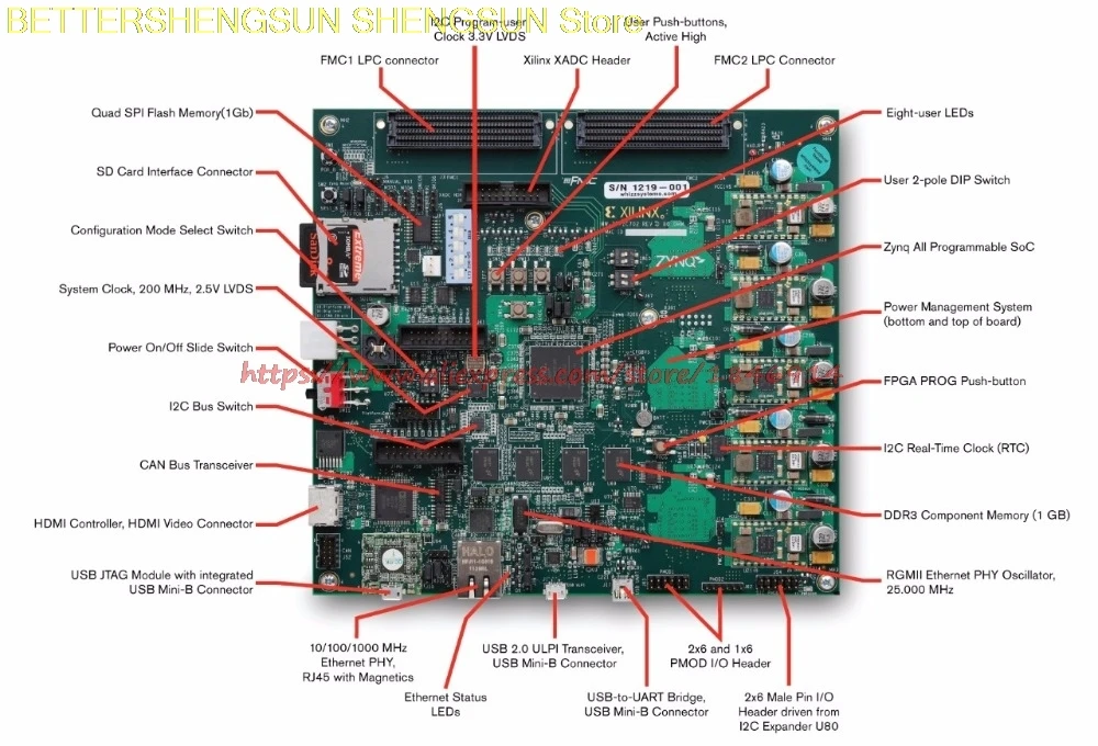 XILINX оценки комплект EK-Z7-ZC702-G Zynq-7000 ZC702 | Автомобили и мотоциклы
