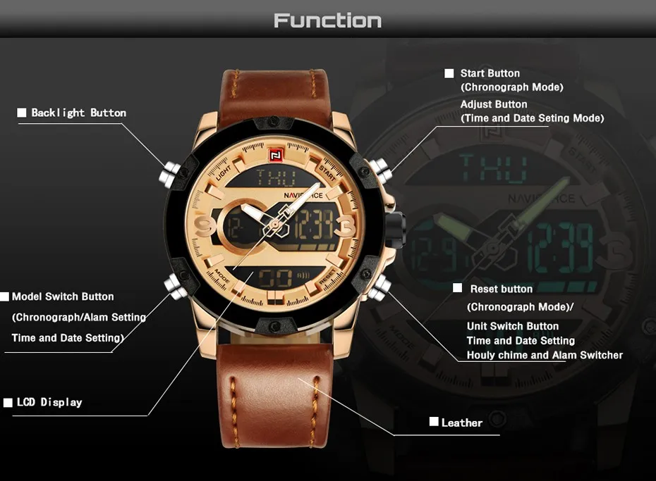 NAVIFORCE Топ люксовый бренд мужские спортивные часы мужские кварцевые светодиодный аналоговые часы мужские военные водонепроницаемые наручные часы relogio masculino