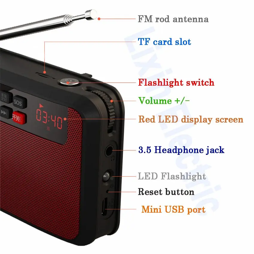 RoltonT60 MP3 плеер мини портативные аудио колонки 2,1 fm-радио со светодиодный экраном Поддержка TF карты воспроизведение музыки светодиодный фонарик