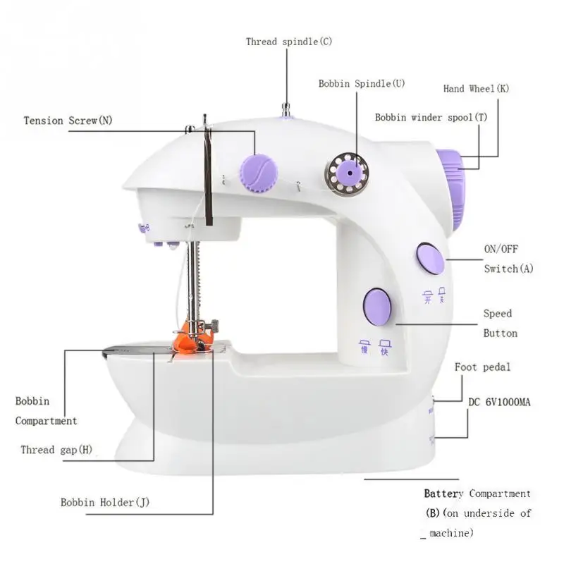 Бытовая мини швейная машина удобная портативная маленькая бытовая простая в