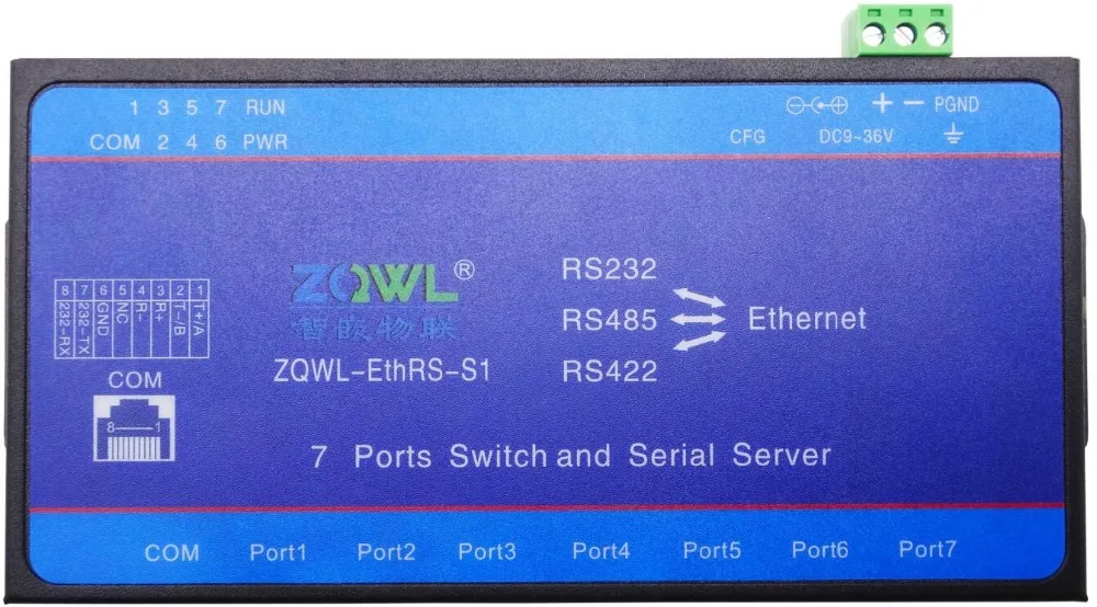 Сервер с последовательным портом/последовательный порт в сеть Ethernet