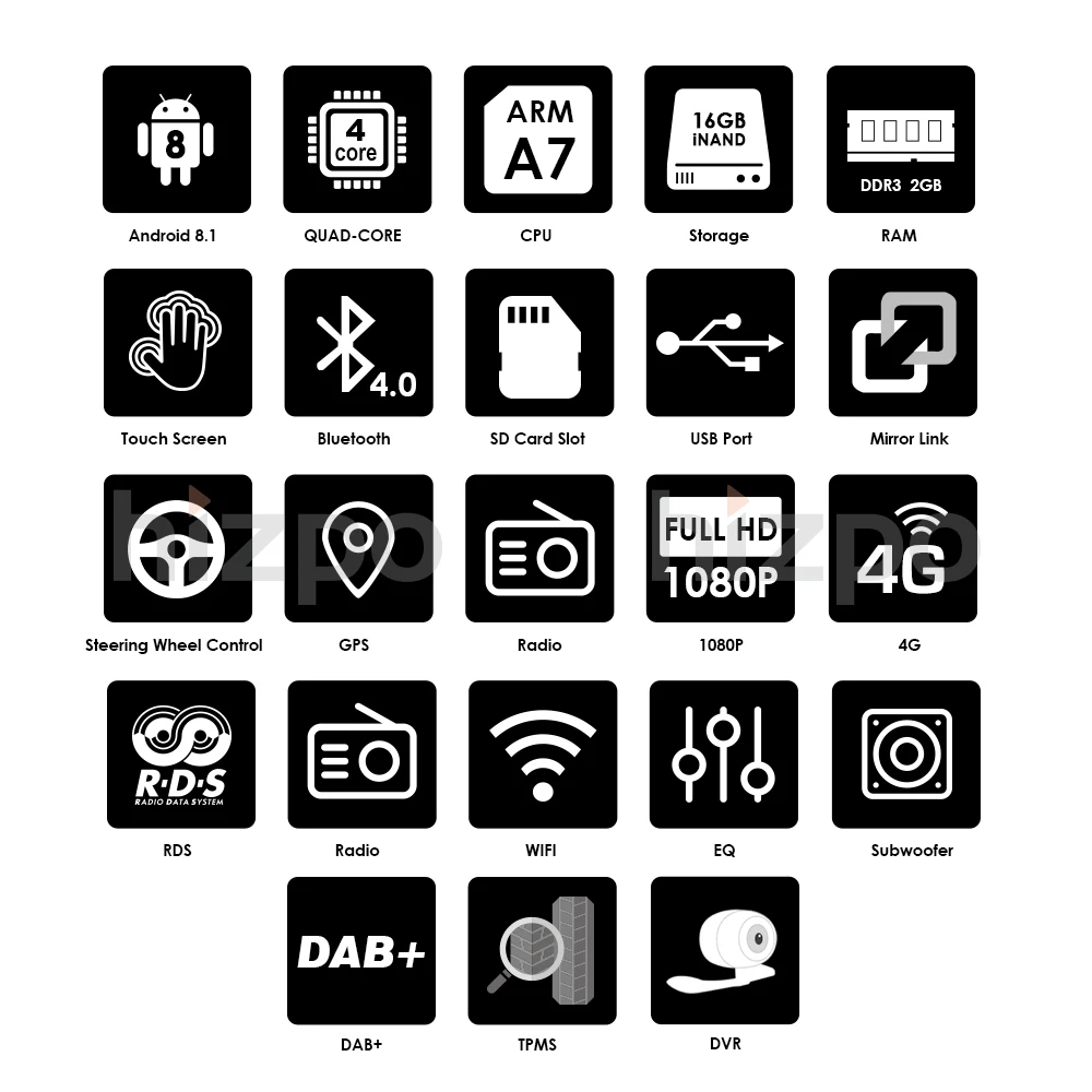 Четырехъядерный чистый Android8.1 gps навигационное радио для RENAULT Dacia Renault Duster Logan Sandero