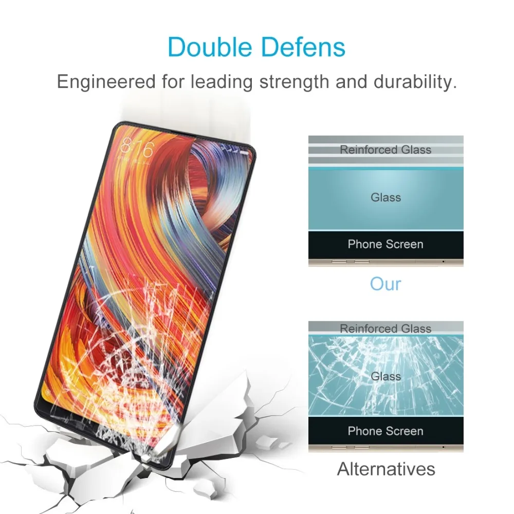2.5D 9H защитная пленка из закаленного стекла для Xiaomi Mi Mix 2/Mix 2 s/Max 2/8 Lite Redmi 5/5A/5