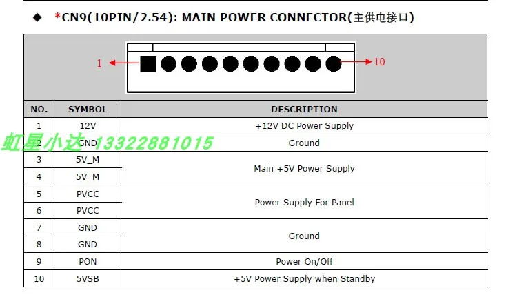 T. V56.81/T. VST59S. 81 светодиодный драйвер ЖК-платы может поддерживать 10 бит 51 Pin LVDS