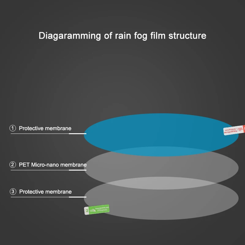 Автомобильная зеркальная защитная пленка заднего вида Наклейка для toyota yaris w203