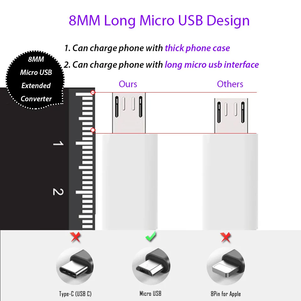 Короткое зарядное устройство Micro USB 25 см длиной 2 м/3 м с кабелем для Oukitel C8 Leagoo Kiicaa