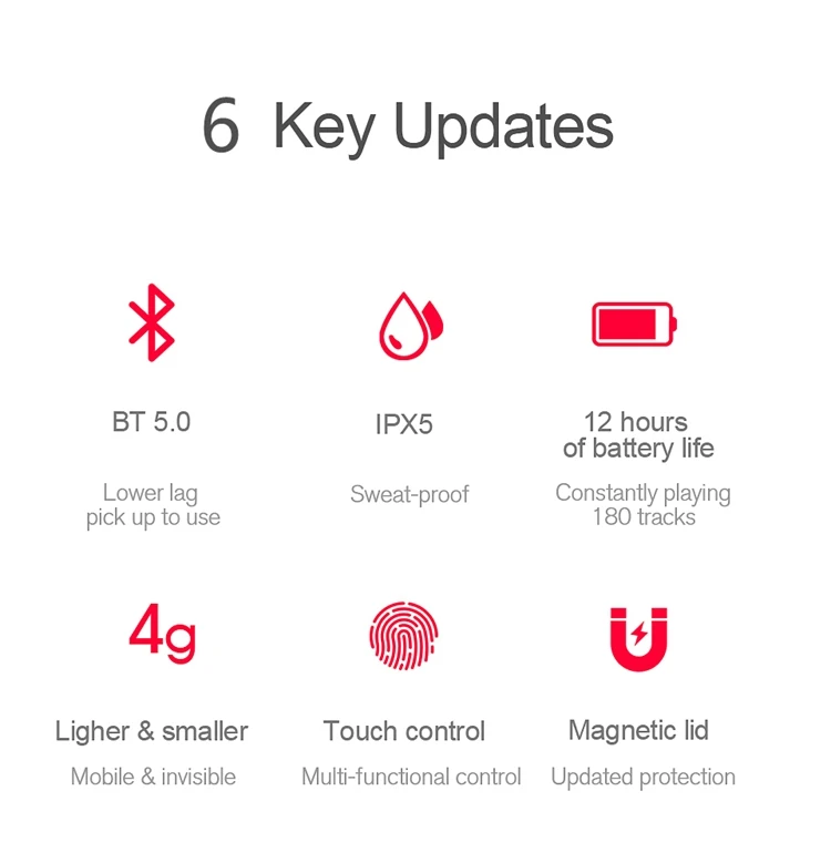 Сенсорные Bluetooth наушники с отпечатком пальца 5,0 TWS для samsung Galaxy S9 S10 S8 S7 S6 Edge Plus S10E Note, беспроводные наушники с двойным микрофоном