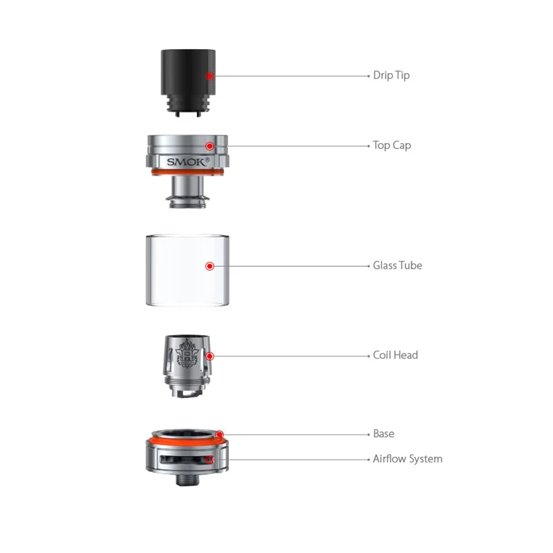Электронная сигарета распылитель SMOK TFV8 большой детский бак Vape ручка коробка мод