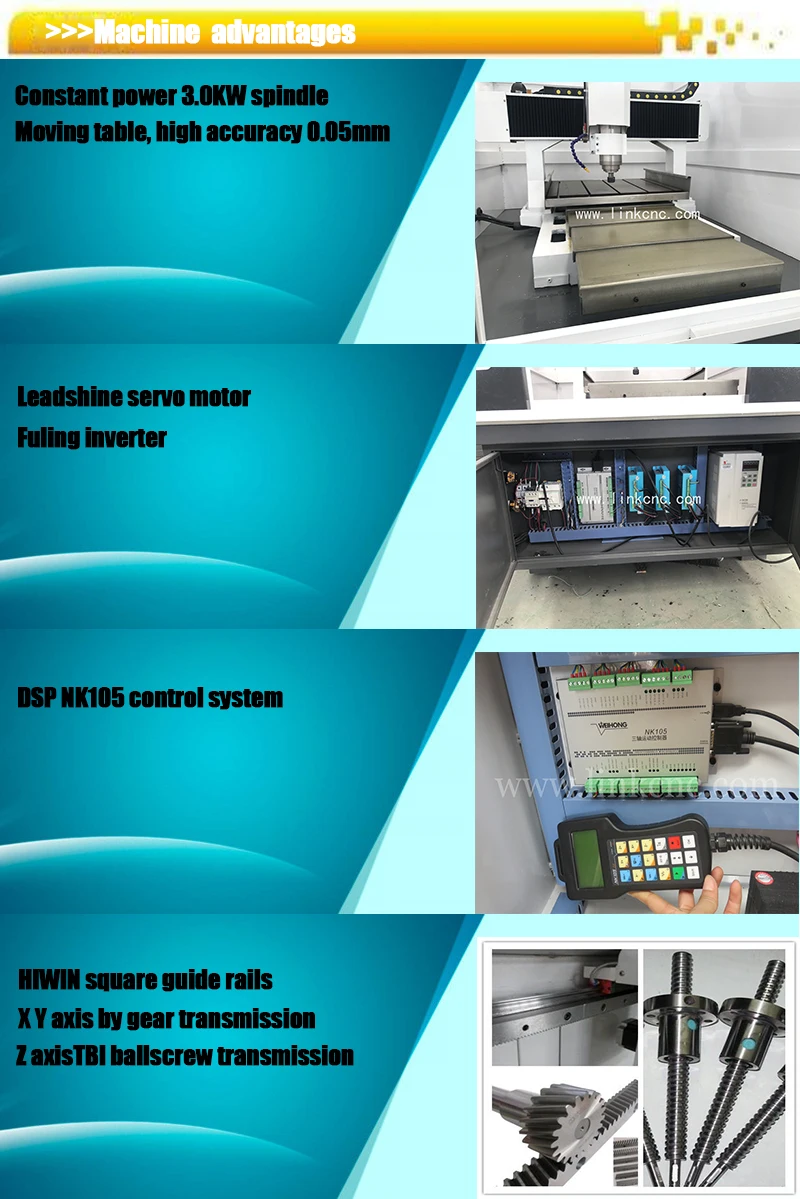 Китай Cnc аппарат для производства лекал 6060 cnc маршрутизатор для обуви форма подошв