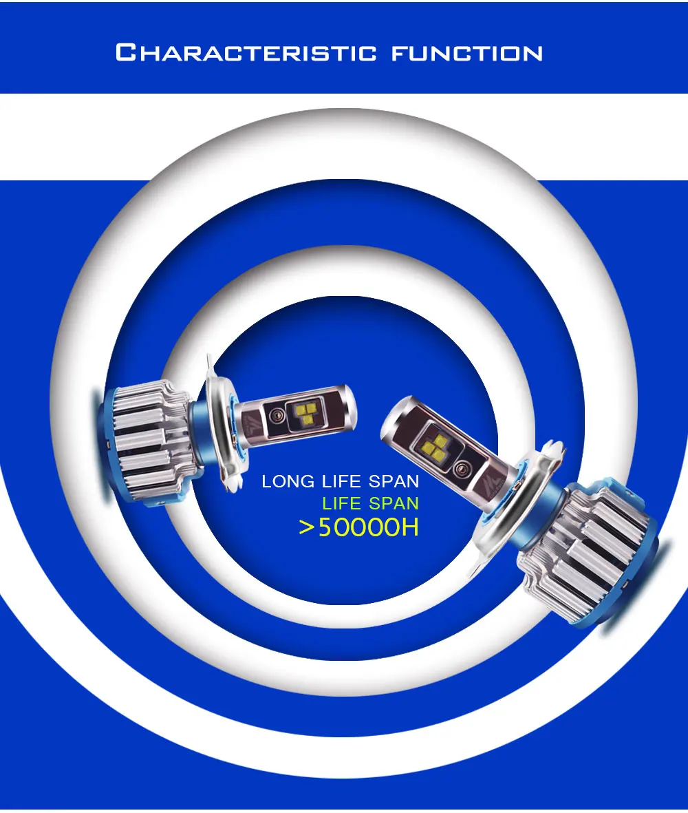 Xenplus 2 шт. автомобиль свет светодиодный H11 Turbo H4 H3 H7 H8 H9 H1 HB3 HB4 H27 H13 фара Cree чип 8000LM 12V лампа с CANBUS для авто