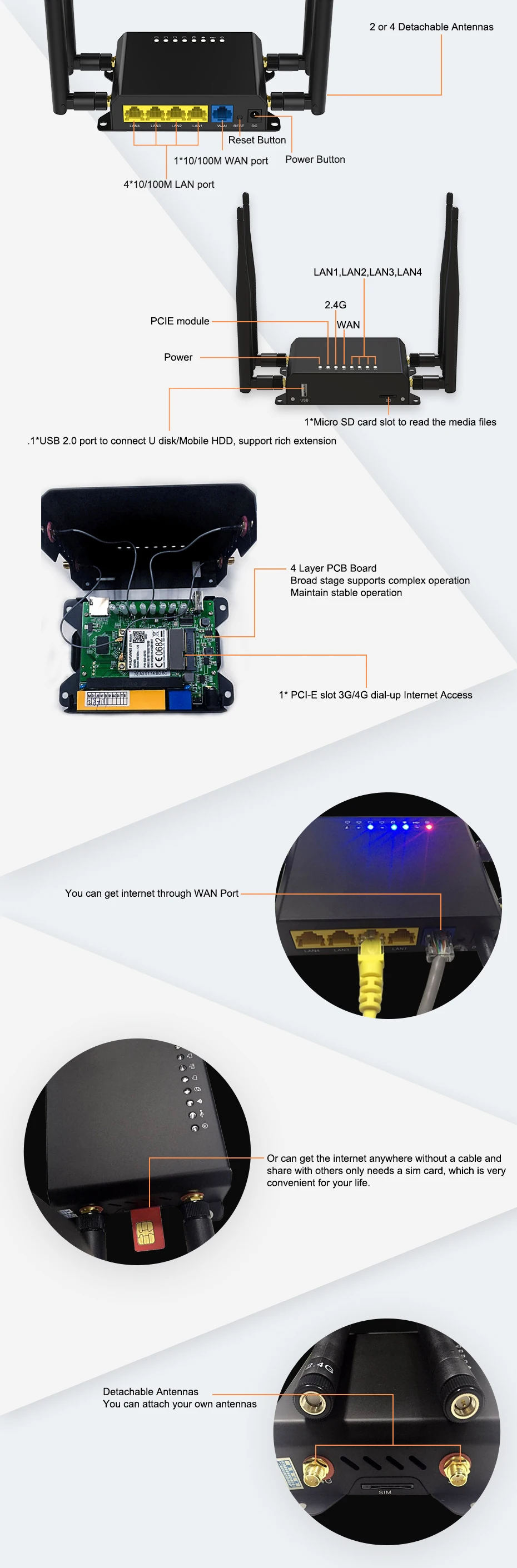 WE826-T2 3G 4G LTE модем 300 Мбит/с беспроводной маршрутизатор со слотом для sim-карты Wi-Fi Openwrt английская прошивка LTE маршрутизатор vpn-pptp L2TP