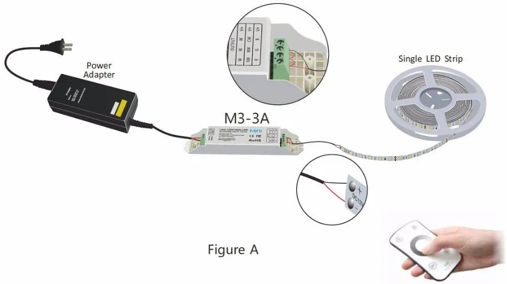 M1 Светодиодные ленты свет контроллер Диммер для SMD 5050 3528 один Цвет полосы