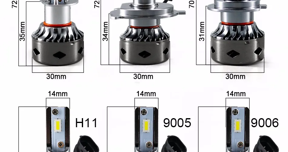 Hlxg 2 шт. мини H4 светодиодный авто лампы H11 H8 H1 12000LM H7 светодиодный canbus 72 Вт фары автомобиля без ошибка резистора 6000 К 12 В 24 В лампа HB3 HB4