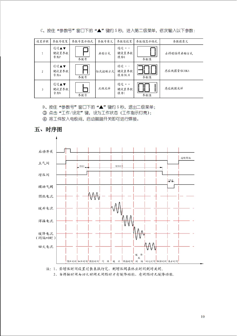 TCW-33EIII Resistance Welding Controller Spot Welder Controller Pneumatic Spot Welder Controller