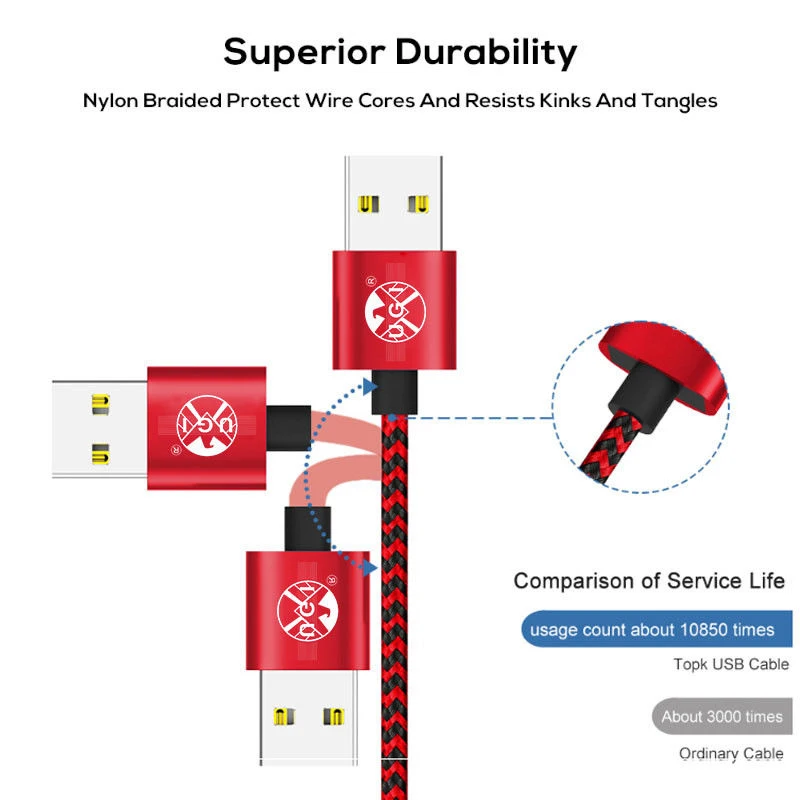 1~ 3 м Магнитный Micro USB C 3 в 1 360 Круглый L дизайн светодиодный 2.4A быстрое зарядное устройство кабель для samsung Galaxy S9/S8/Plus/Note 8