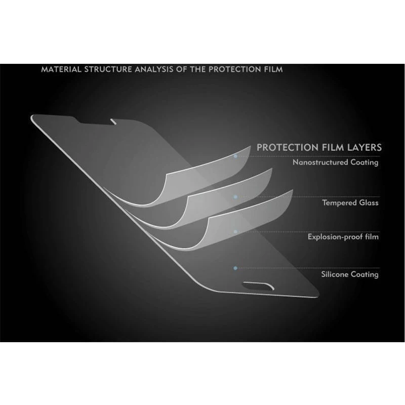 2Pcs Glass For Samsung Galaxy Core 2 Screen Protector Film Tempered II Core2 G355H Duos G355 | Мобильные телефоны и