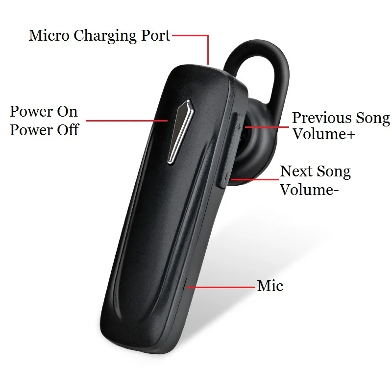 Мини Bluetooth наушники Беспроводная гарнитура с микрофоном хэндс фри стерео музыка
