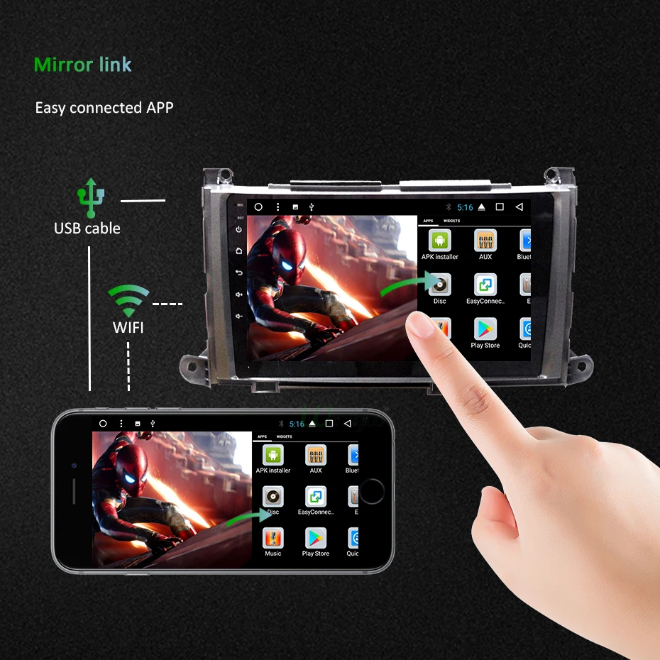 Android 9,0 ips экран 4G ram 64G rom Автомобильный gps для Toyota Sienna Навигация стерео сенсорный экран Аудио приемник без DVD плеера
