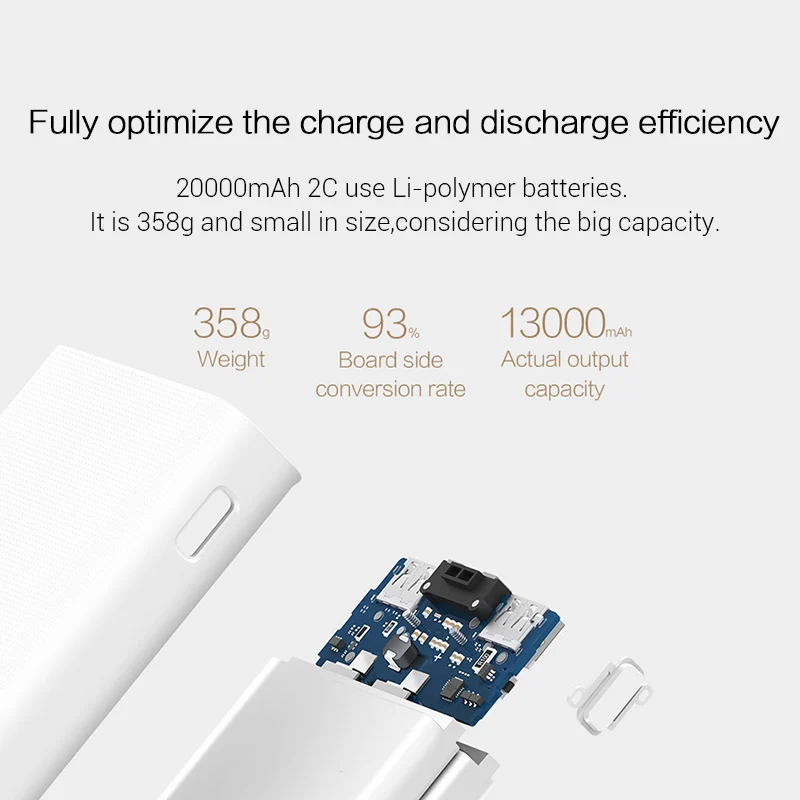 20000 мАч Mi Power Bank 2C Поддержка двусторонней Быстрая Зарядка QC3.0 для Xiaomi 5 Huawei Mate 9 FCP HTC