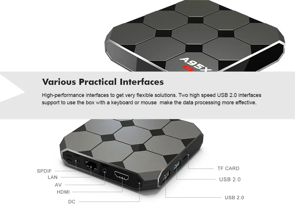 A95X R2 Смарт ТВ приставка Android 7,1 Amlogic S905W четырехъядерный 2 ГБ DDR3 16 Гб rom телеприставка 4 к 3D H.265 2,4 ГГц Wifi HD медиаплеер