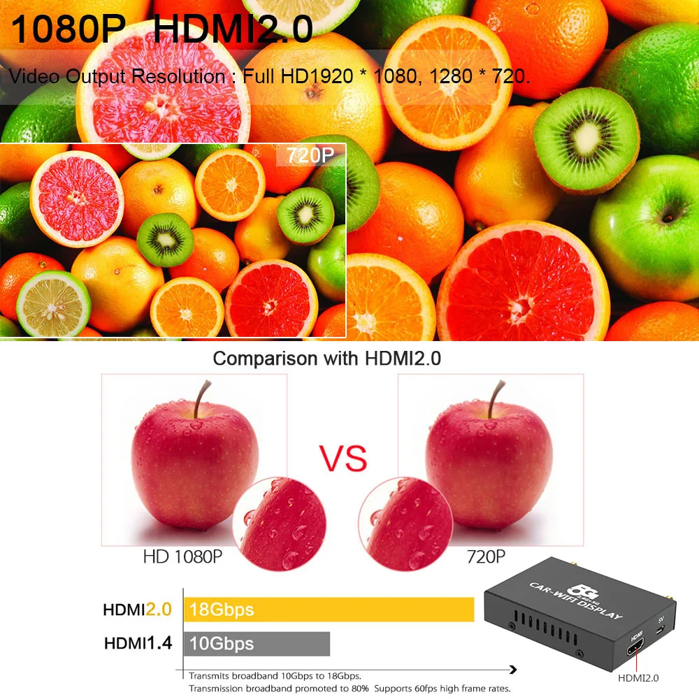 Новейший автомобильный Wifi Дисплей Mirabox 2,4G 5G беспроводной Airplay Miracast отзеркаливание DLNA экран HDMI разъем автомобильный монитор Ключ ТВ коробка