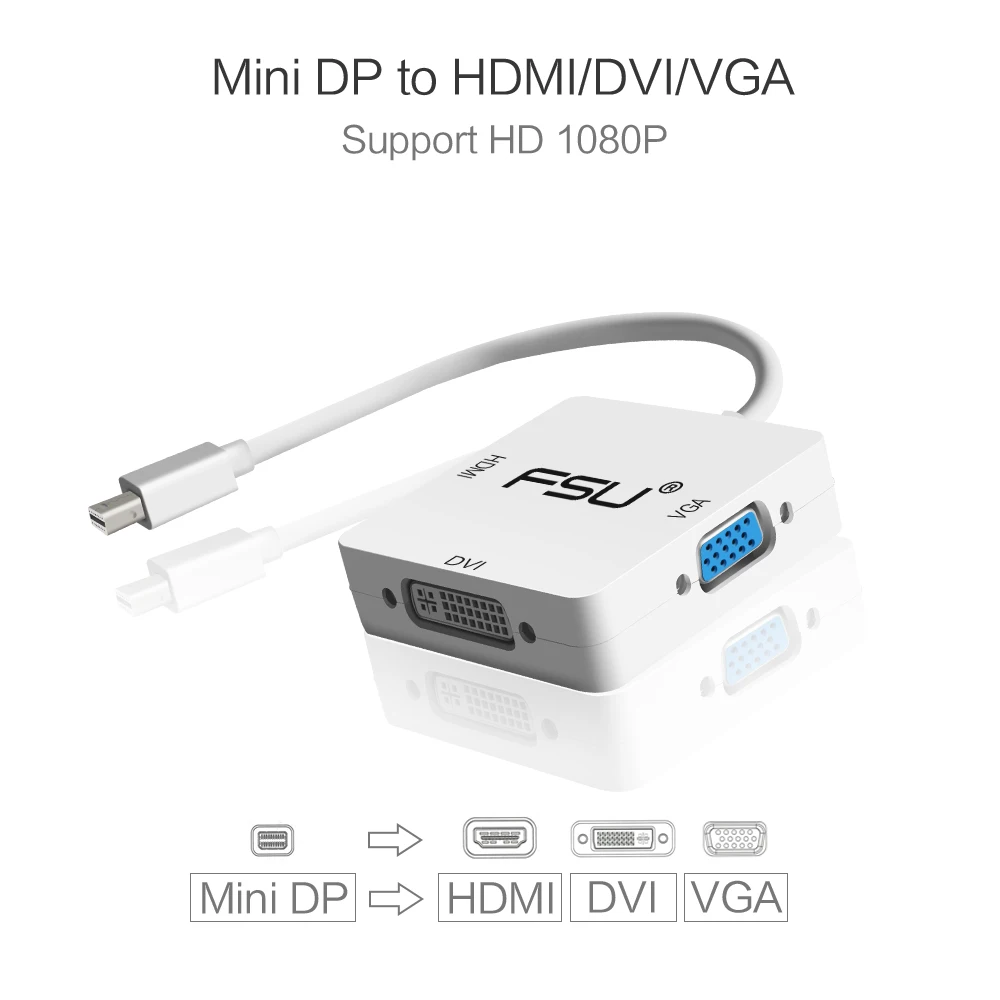 1080P Thunderbolt Mini display DP к HDMI DVI VGA Кабельный разъем для Apple Mac Book Pro Air Monitor мини адаптер DP к HDMI