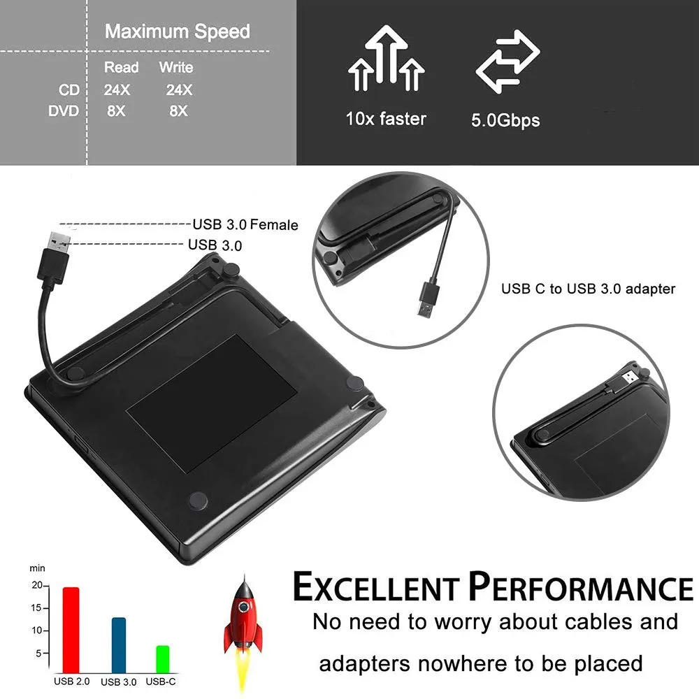 YiYaYo USB 3 0 DVD привод Оптический CD RW ГОРЕЛКА ROM проигрыватель для ноутбука hp