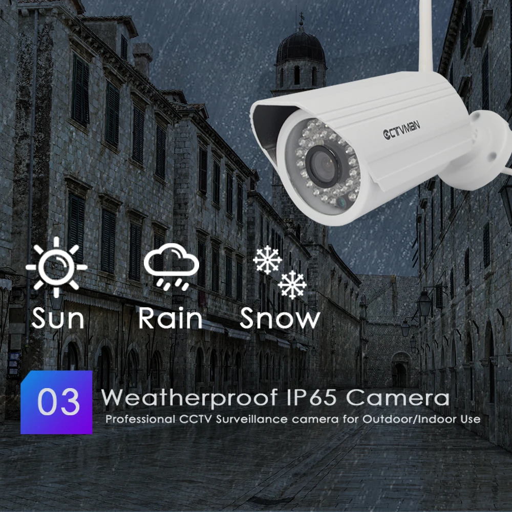 Ctvman Wi-Fi IP Камера всепогодный ip-безопасности Открытый CCTV S 720 P 1080 SD карта пуля