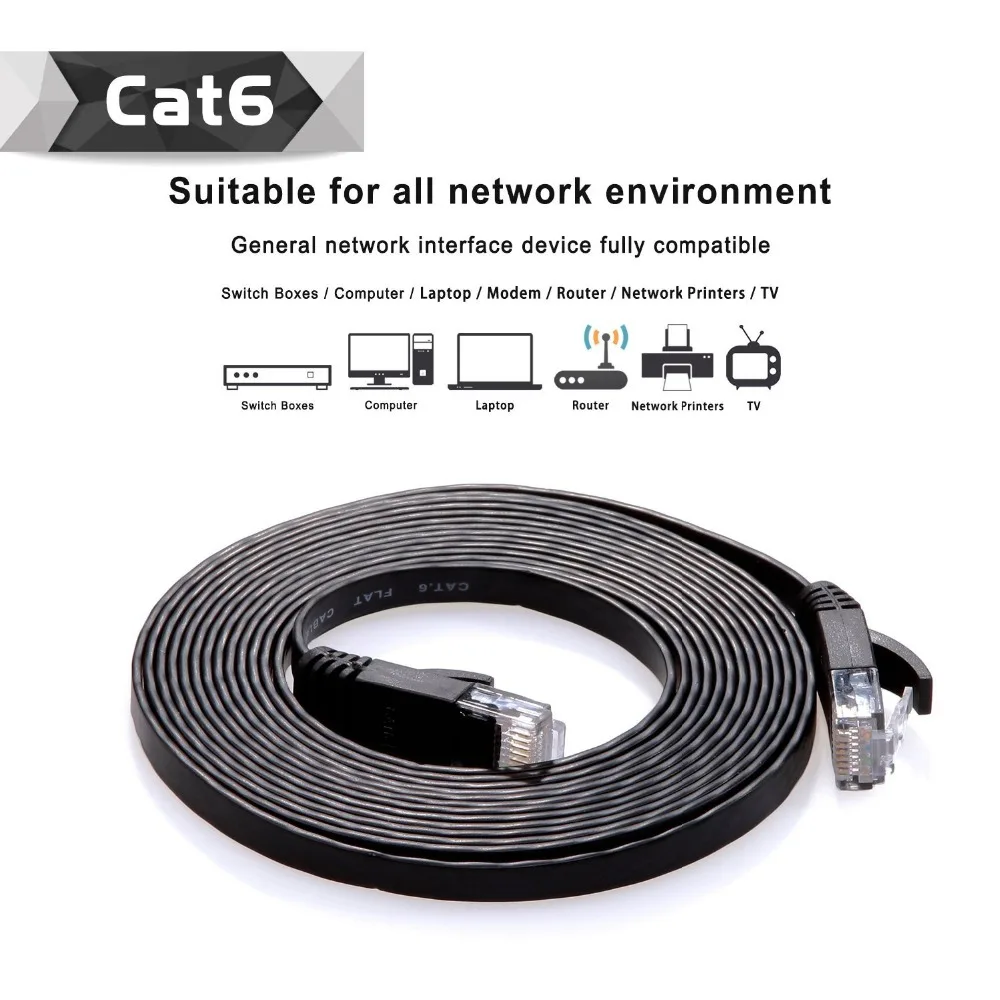 10 упаковок 3 м футов кабель CAT6 плоский UTP Ethernet сетевой RJ45 соединительный LAN |