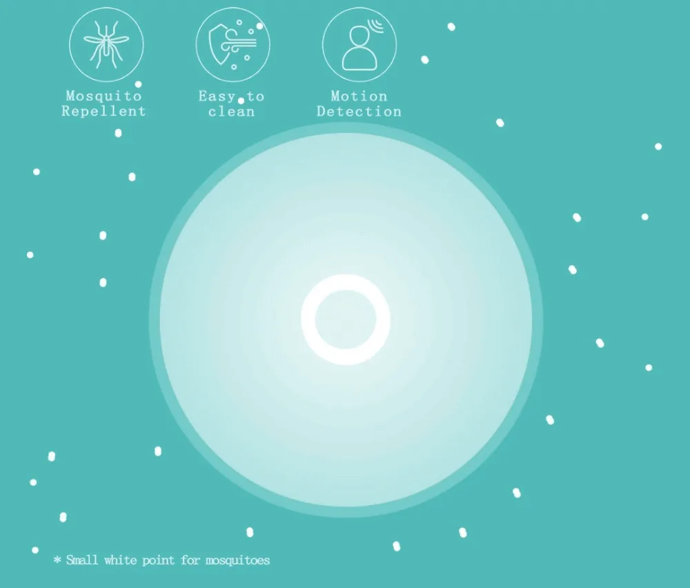 Xiaomi Mijia Yeelight Потолочный Мини с датчиком движения/человеческого тела, датчик солнечного света против комаров 670lm ночник светодиодный свет