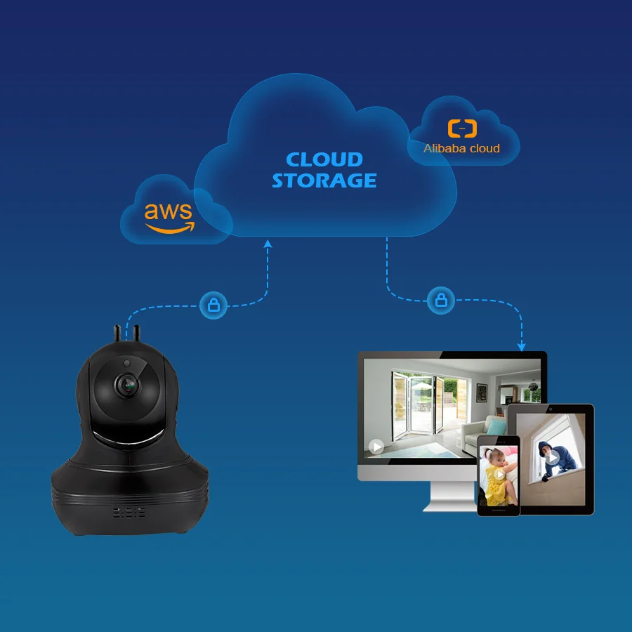 1080 P IP Камера WI FI Full HD 2.0MP CCTV видеонаблюдение P2P Главная безопасности новых