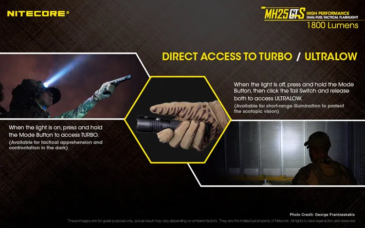 NIitecore MH25GTS+ NTH25 кобура+ 18650 перезаряжаемая батарея 1800LMs тактический Водонепроницаемый фонарь уличный охотничий фонарь