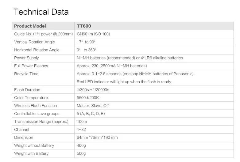 Godox TT600 2,4G Беспроводной GN60 Master/Slave Камера Вспышка Speedlite для Canon Nikon Pentax Olympus Fujifilm