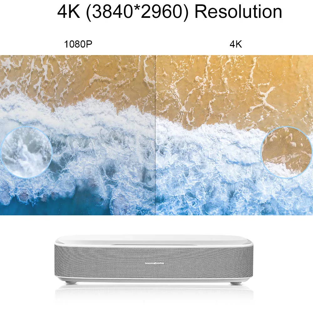 XGIMI 4 k лазерный проектор UHD LUNE 2200 ANSI Harman/динамик Kardon Beamer домашний кинотеатр K