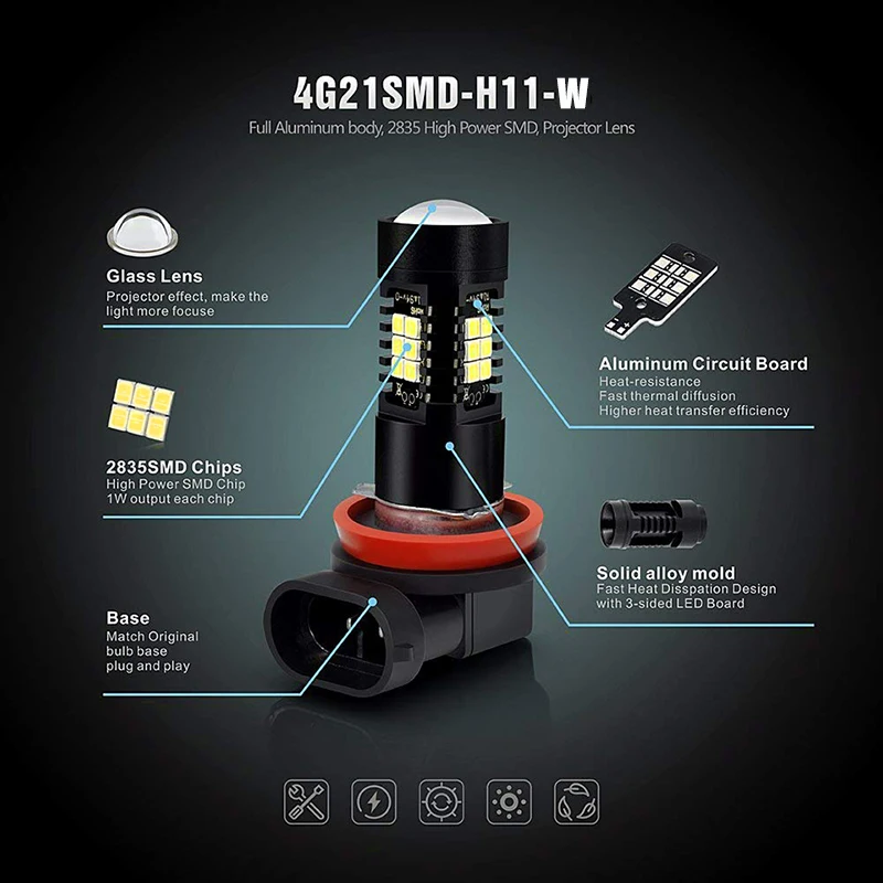 2 шт. светодиодсветодиодный лампы H11 H8 для автомобиля противотуманные фары 9005 Hb3