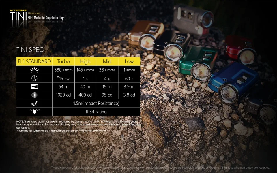 NITECORE Тини брелок свет 380 люмен EDC света CREE XP-G2 S3 USB Перезаряжаемый мини-фонарик маленький фонарик Встроенный Батарея