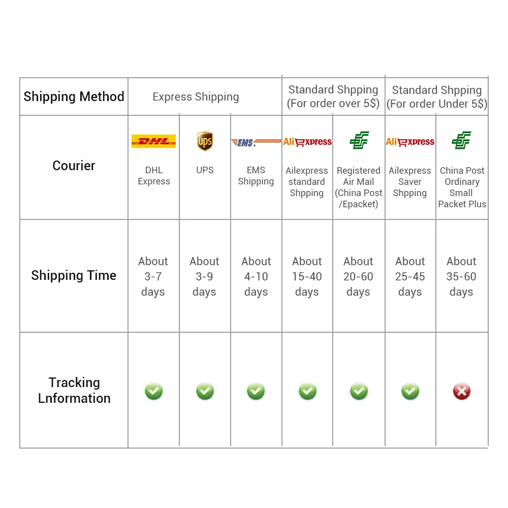 Joepada-chupete de cuentas redondas de silicona para beb&eacute;, chupete de Mickey para dentici&oacute;n, fabricaci&oacute;n de joyer&iacute;a de enfermer&iacute;a, 10 Uds.-5