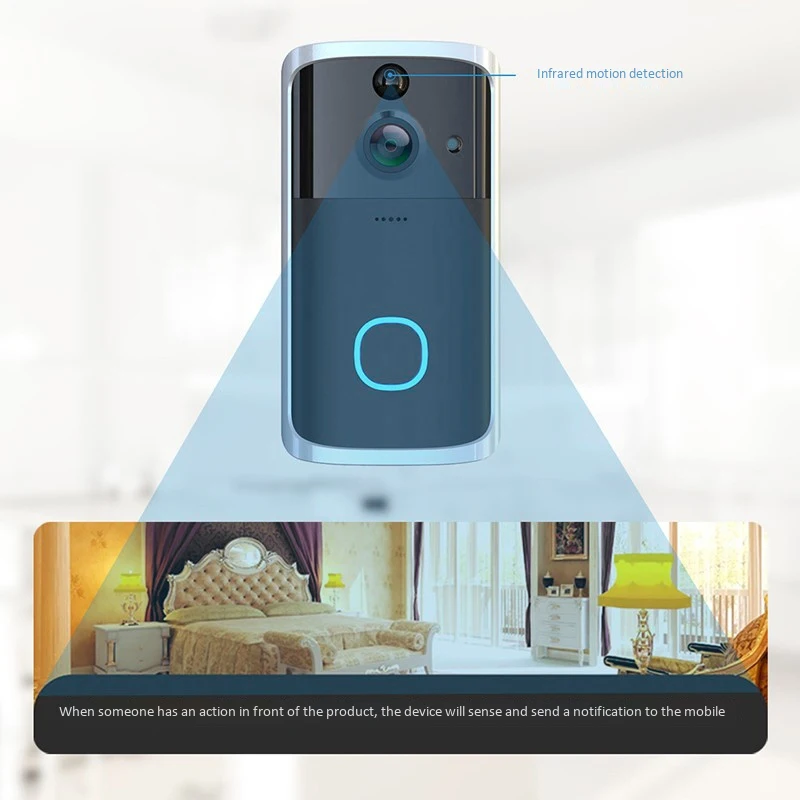 Smart Home Video Doorbell Free Opening Electronic Cat Eye Security Wireless Wifi Monitoring Hd Camera | Безопасность и защита