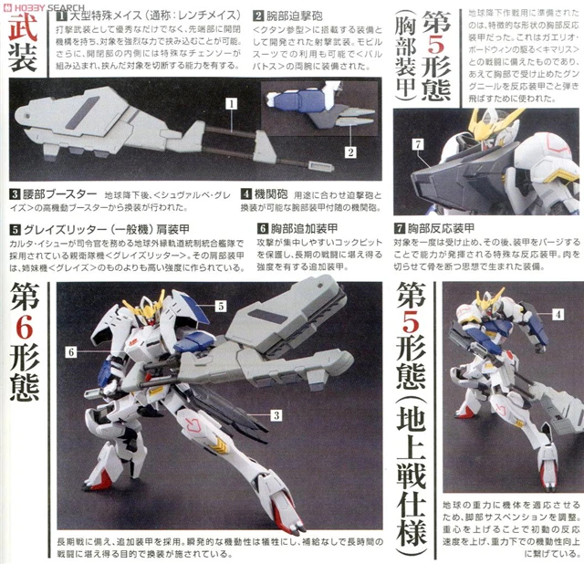 Оригинальная модель HG 1/144 Gundam Barbatos № 6, мобильный костюм Gundam, железно-окровавленные сироты, детские игрушки