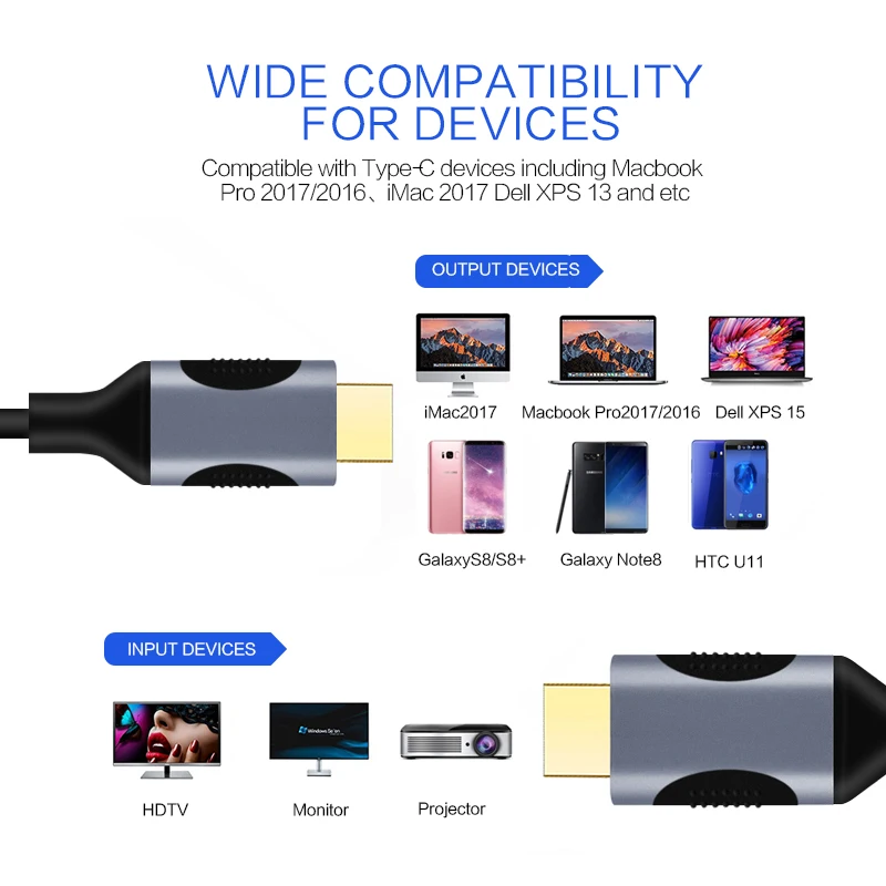 USB C к HDMI Кабель адаптер 3 1 Тип 4 К 30 Гц hdtv кабели для 2017 macbook chromebook пикселей sumsang S8| |