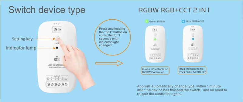 Светодиодный контроллер Wi-Fi RGBW RGB+ CCT 2 в 1 умный регулятор линейного светильника, совместимый с Alexa Assistant для системы iOS