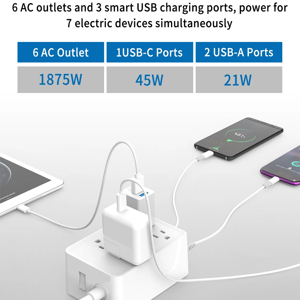 Сетевой блок питания NTON с PD зарядным устройством 45 Вт USB-C США плоский штекер 6AC 3USB(2 USB-A, 1 USB-C) для домашнего офиса 1,8 м удлинитель