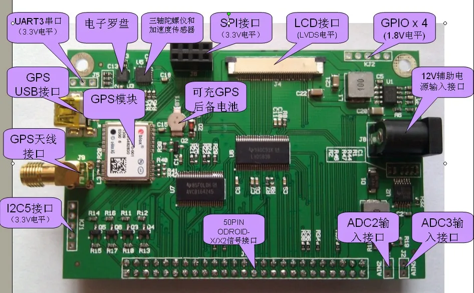 Для ODROID X/X2 Плата расширения интерфейса плата поддерживает ЖК дисплей SPI I2C UART GPIO GPS