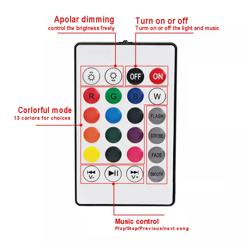 Беспроводной Bluetooth динамик лампочка лампа музыкальный плеер с регулируемой