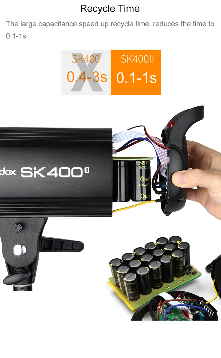 Godox SK400II 400Ws GN65 профессиональная студийная вспышка стробоскоп Встроенная 2,4G Беспроводная X СИСТЕМА креативная съемка SK400 обновление