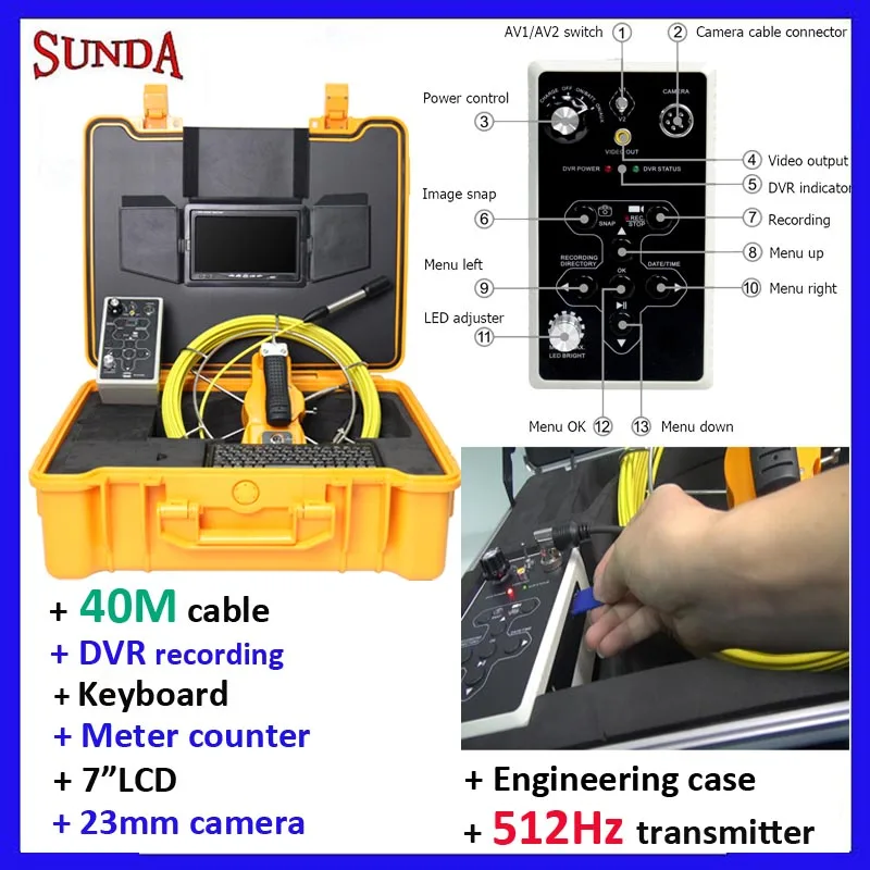 Заводская цена полнофункциональный змеевидный цифровой видеорегистратор